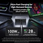 Anker Prime Charger, 200W 6-Port GaN Charging Station - Image 2