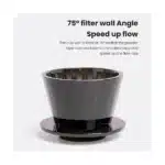 Timemore B75 Wave Coffee Dripper - Image 2
