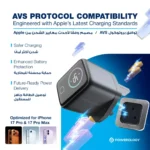 ⁦شاحن حائط Powerology Voltflow بقوة 100 واط بتقنية AVS GaN - رمادي⁩ - الصورة ⁦3⁩