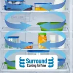 Panasonic Top Mount Refrigerator 650L Silver – NR-BC833MSAE - Image 4