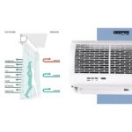 Geepas 90 cm Air Curtain- GCT9013CFM - Image 2